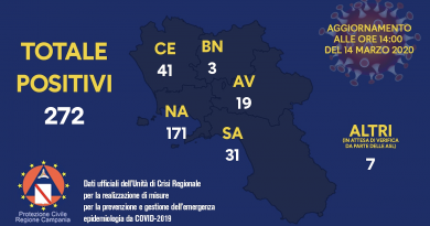 Schermata 2020-03-14 alle 17.09.46