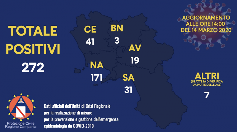 Schermata 2020-03-14 alle 17.09.46