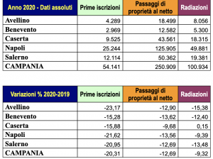 Schermata 2021-01-14 alle 11.31.57