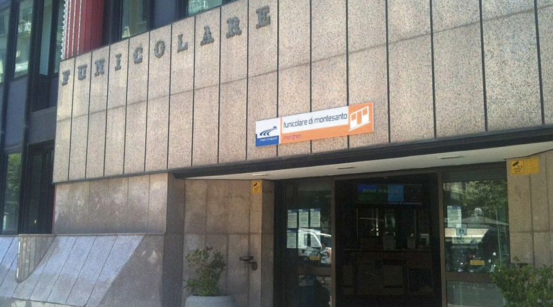 Funicolare