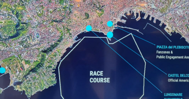 americas cup