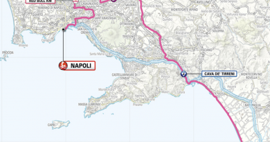 Giro